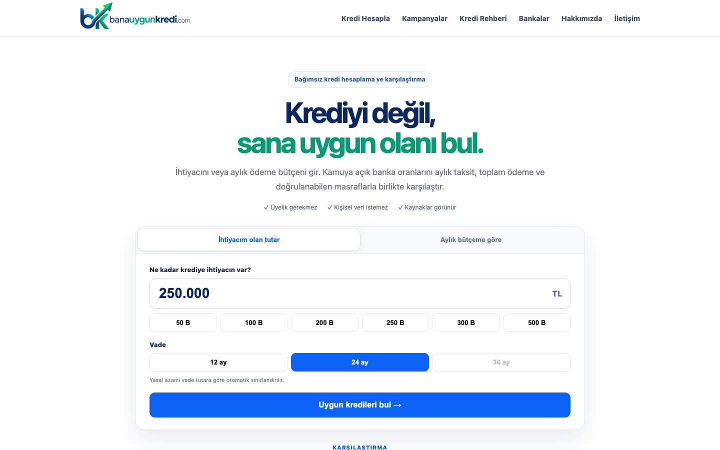 Bana Uygun Kredi web sitesi